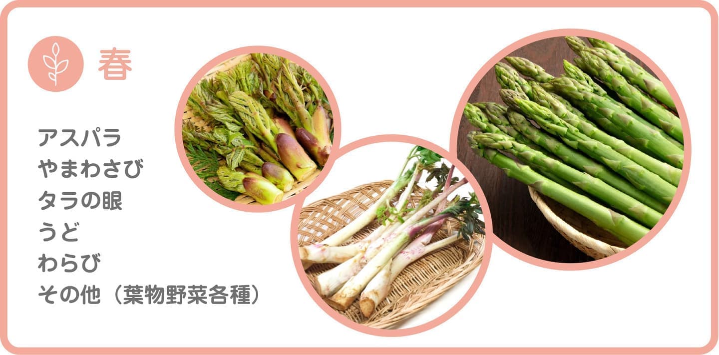 季節のフルーツ